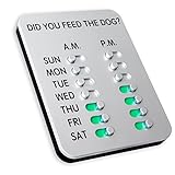 Did You Feed The Dog. New