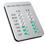 DID YOU FEED THE DOG? - Dog Feeding Reminder, The Original Feed Dog Reminder, Mountable Dog Fed Sign, Pet Feeding Reminder Kit with Magnets & Adhesives, Silver