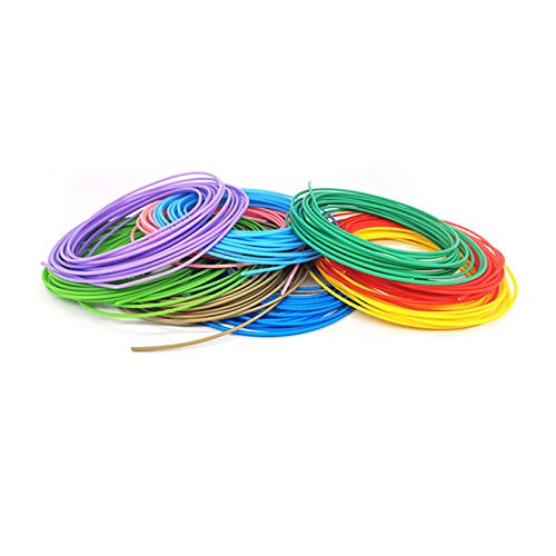 coil-c Stylo 3D Fede avec Ãcran LCD pour Enfants, Adultes,Design Ergonomique-La TempÃ©rature du Peut Ãtre AjustÃ©e pour s'adapter Ã Une VariÃ©tÃ© De Filaments