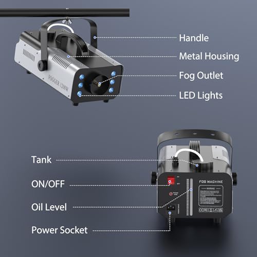 Image of 1200W Fog Machine Outdoor Indoor, 6000CFM Smoke Machine with LED Lights, Fog Machine Halloween with Wireless Remote & Auto, Fogger Machine for Wedding Party Stage Events，2 PACK