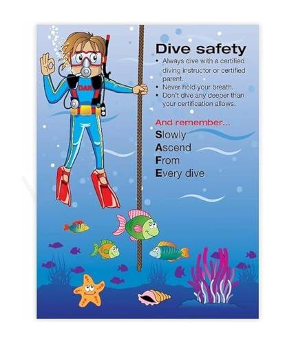 Retro Swim and Dive Knowledge Poster Canvas Print for Pool Party or Water Education(Framed,16x24inch(40x60cm))