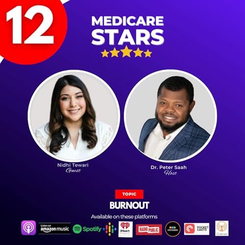 Burnout & Wellbeing of Healthcare Quality Professionals