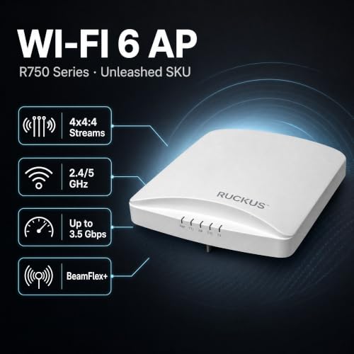 Image of Ruckus R750 9U1-R750-US00 WiFi 6 Indoor Access Point, Dual Band 2.4 /5GHz, 4x4:4 MU-MIMO, 2.5GbE+1GbE, USB, TAA Compliant Enterprise Ceiling AP, Cloud Care Pre-Configured Bundle Eligible