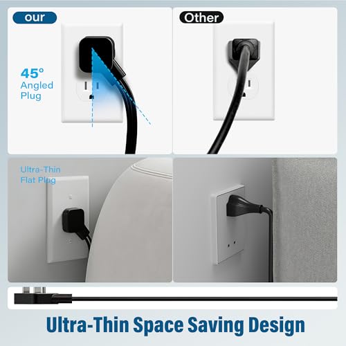 Extensión ultra delgada con enchufe plano y protección IPX4, cubo multitoma con 6 tomas eléctricas, 3 puertos USB-A, 1500W, 1.22 m, montable en pared para interior y exterior, certificación ETL, marca Veeloon miniatura 3