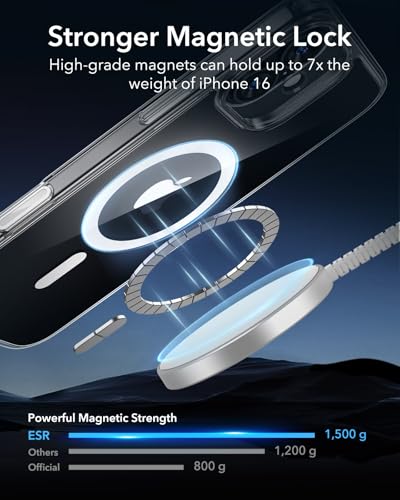 Image of ESR for iPhone 16 Plus Case, Camera Control Cover, Compatible with MagSafe, Shockproof Military-Grade Protection, Magnetic Phone Case for iPhone 16 Plus, Classic Hybrid Case, Clear Blue