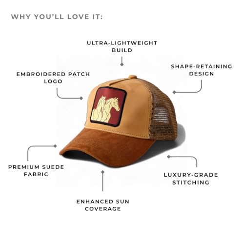 Image of Baseball Cap for Men Original Adjustable Unisex Cap, Mens Caps Stylish, Brown Suede Cap with Net Back, Structured 5 Panel A-Frame Trucker Hat, Amber Luxe