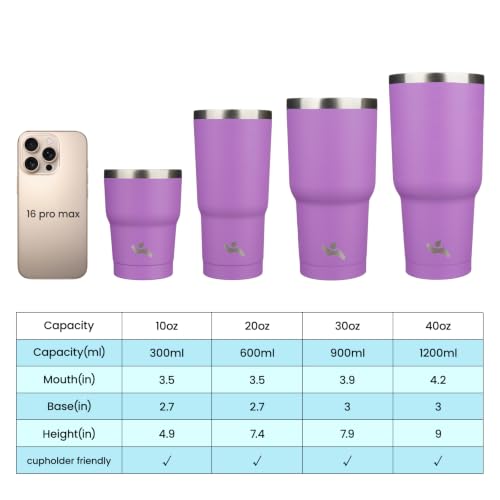 Image of Konokyo 40 oz Tumbler with Handle and Straw, Insulated Travel Mug