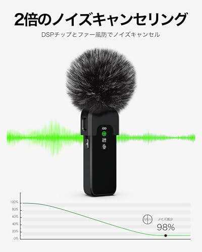 Rythflo ピンマイク ワイヤレス スマホ マイク iPhone 15/16・Android対応 ノイズキャンセリング クリップ式 30m伝送 18時間連続使用 USB Type-C接続 動画撮影/Vlog/配信用