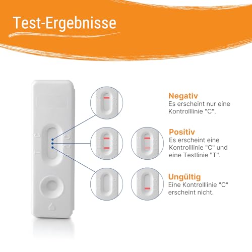 Patris Health® Zöliakie Selbsttest, Nachweis von Antikörpern vom Typ IgA gegen Gewebetransglutaminase (tTG-IgA), Glutenunverträglichkeit Schnelltest (1)