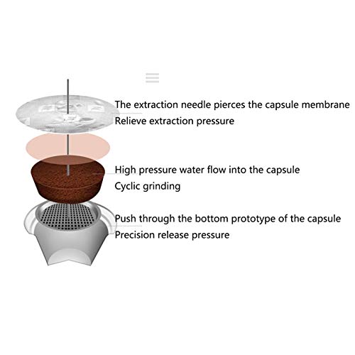 Cafetera Máquina de café automática para Oficina Mini Espresso Hogar Pequeña máquina de café Cápsula de Acero Inoxidable… - Imagen 6