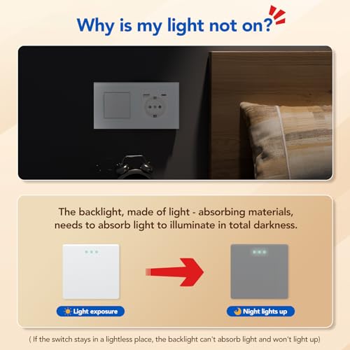 BSEED Lichtschalter mit Steckdose 1 Fach 2 Wege,Wandschalter mit 16A Schuko Steckdose mit USB Anschluss (Max. 2.1A) Typ C Port Weiß,Physische Unterputz Wechselschalter mit Steckdose- 157mm