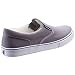 Hush Puppies Chandler Slip On, Zapatillas sin Cordones Hombre, Gris (Grey Grey),...