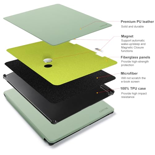 Image of CoBak Case for 11 inch Kindle Scribe 3rd Generation 2025, Kindle Scribe Colorsoft - All New PU Leather Cover with Auto Sleep Wake, Pen Holder for Scribe 11 inch 2025 Released