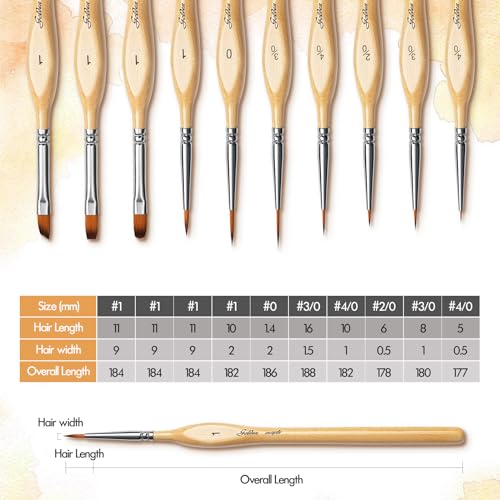 Image of Golden Maple Miniature Paint Brushes 10pcs Detail Paint Brushes Flat Angle Filbert Fine Detail Brush Set for Acrylic, Watercolor, Miniature Models