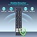 ZWP ERF3J80H Universal Replaced Remote for All Hisense 4K UHD Android Smart TV A6G U6G U8G Series 75A6G 70A6G 65A6G 60A6G 55A6G 50A6G 43A6G 55U68G 50U6G 65U6G 75U6G 50U68G 75U68G (No Voice Function)