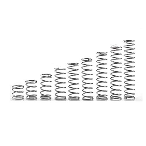 20 stks 0.6 * 8 * L Draad Diameter 0.6mm OD 8mm Rvs Micro Kleine Drukveer Lengte 10mm-50mm (Size : 50mm)