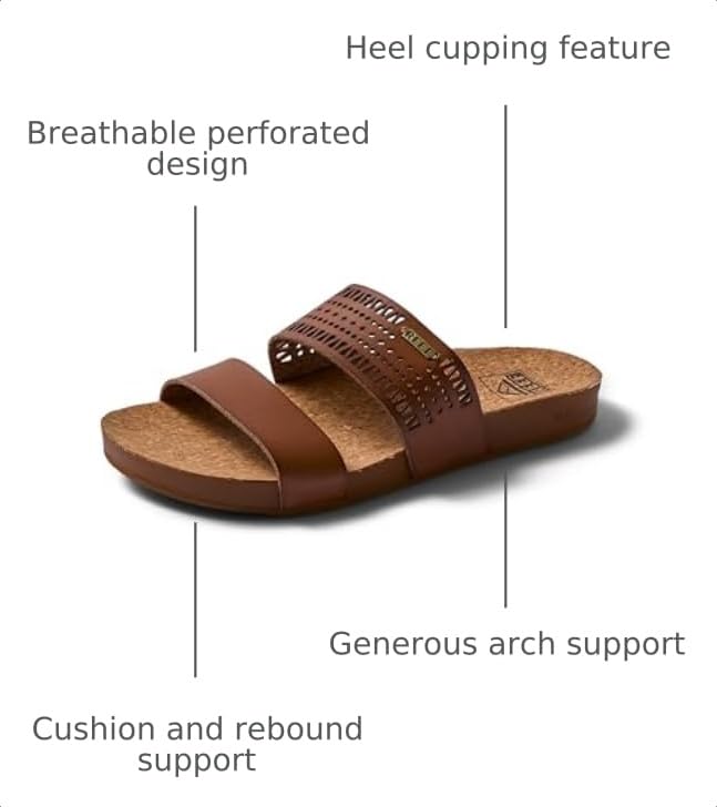 Image of REEF Cushion Vista Perf Womens Sandal