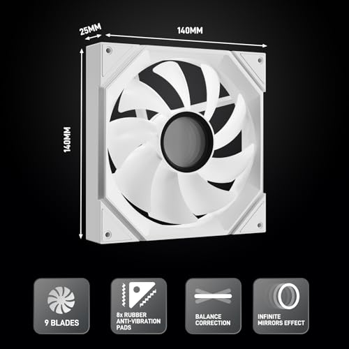 Ventilador PC 140mm con control PWM efecto ARGB DARKROCK F140 blanco 6