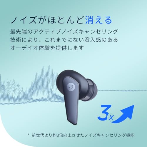 LIBRATONE ワイヤレスイヤホン AIR+3サムネイル3
