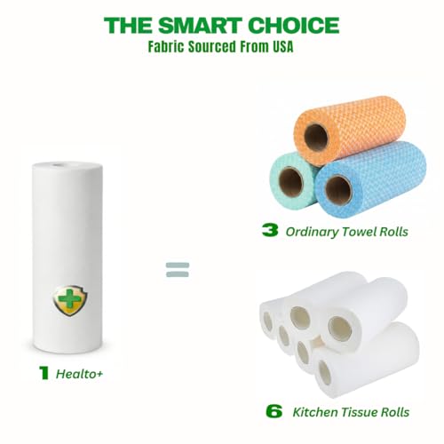 Image of HEALTO+ (New-Gen) Reusable Kitchen Towel Roll (80 Sheets) / 20X Washable, Highly Absorbent Thick & Soft Kitchen Wipes (Cross-Weaved Fabric). (2, Large)