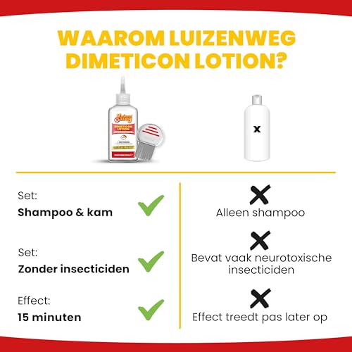 Paranix Luizenshampoo Extra Sterk – 200 ml - View 3