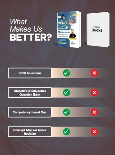 Image of WINR Series CBSE 2026-27 Class 9 Mathematics Chapter-wise Objective & Subjective Question Bank | One-shot solution for 2027 Class IX Exam | NCERT, Exemplar, SQP, Competency | Fully Solved