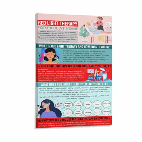 What Is Red Light Therapy And How Does It Workposter