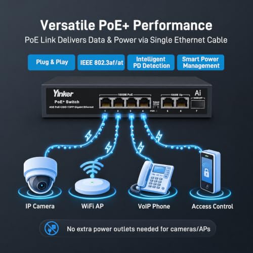 Image of 7-Port PoE Ethernet Switch, 4 POE+@65W + 2 Gigabit Uplink + 1 SFP Slot