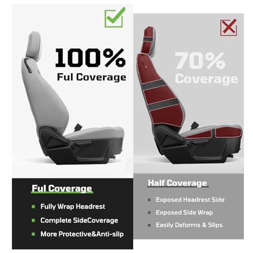 Image of Custom Leather Car Seat Covers for Ford Mustang 2015-2023 Coupe, Gray
