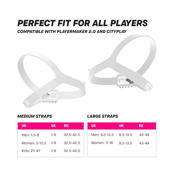 Additional Pair of Straps Compatible with CITYPLAY and Playermaker 2.0 Smart Sensor Technology (Sensor not Included) - Image 2