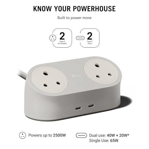 Image of DailyObjects Loft Charging Station - 2 Type-C Ports - 65W, 2 Type-D Ports - 2500W, 5ft Long Cable, Compatible with All Devices, Supports Laptop Charging for Office, Home Appliances, GaN5 - White