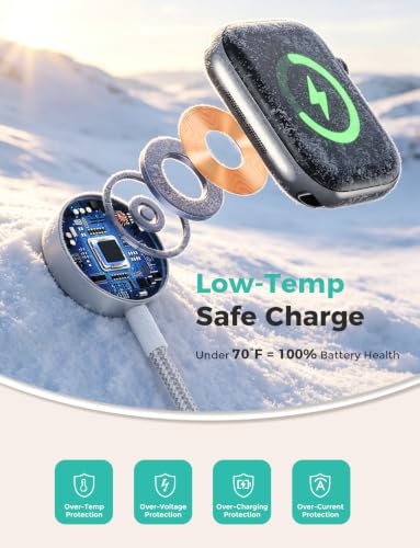 Image of 2 in 1 Design for Apple Watch Charger USB C+A Magnetic Charging Cable Portable Wireless Charging Accessories Compatible with iWatch Series 11 /10 /9 /8 /7 /6 /5 /4 /3 /2 Ultra 3 /2 /SE-3.3FT