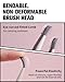 EIGSHOW Dual-Ended Precision Eyebrow Brush and Comb for Eyeliner Lining, Sculpting Brows, Professional Eye Makeup Tools (D109B)