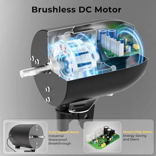 FUGOO 24" Eco BLDC Motor Powerful Airflow Quiet Industrial Outdoor Wall Fan - image 9