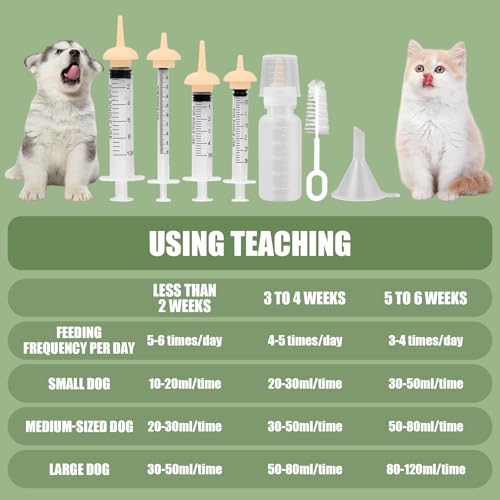 Image of Pet Feeding Syringe with Nipple, Silicone Feeding Tools for Kitten Puppy Feeding Syringe for Newborn Cat Dog Small Animals Rabbits (4 syringe+ 1 bottle+1 brush)