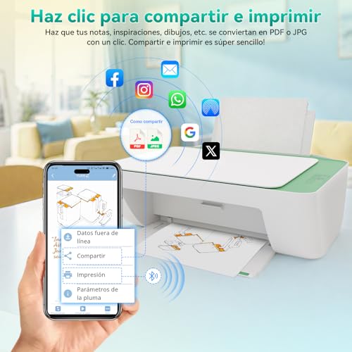 Yuan Cuaderno Digital Set de Escritura Inteligente - Incluye cuaderno y bolígrafo inteligentes, admite sync. y partage en tiempo real, con 1 minilibreta y recambios de mina, Preferida para regalar - imagen 5