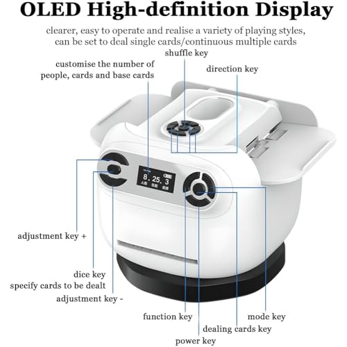Machine de distribution et de mélange de cartes rechargeable avec 4 boutons - 7