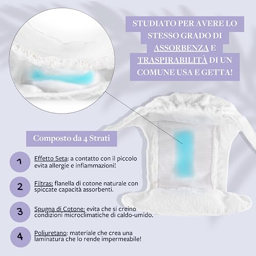 Pannolini Lavabili Made in Italy, Inserti