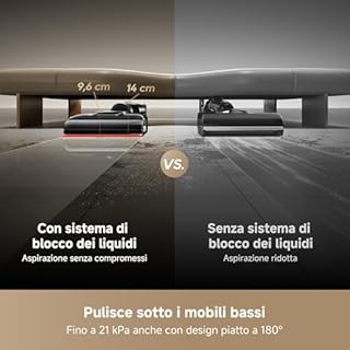 DREAME H15S Aspirapolvere Lavapavimenti, Pulizia dei Bordi su Tre Lati, Braccio Robotico con IA, Aspirazione 21.000 Pa, Anti-groviglio, Lavaggio della Spazzola a 90 °C, Asciugatura Silenziosa a 90 °C