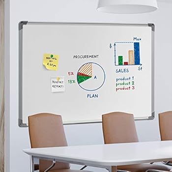 tableau blanc effacable mural