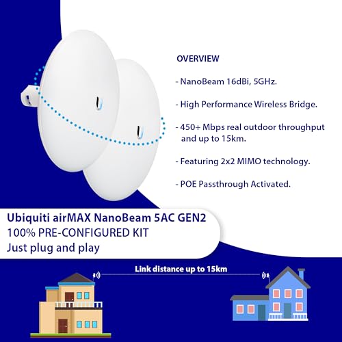 Image of Wireless Bridge NBE-5AC-GEN2 PRE-CONFIGURED Bundle of 2 Outdoor Point-to-Point Wi-Fi Bridge, Plug and Play, 450+ Mbps Speed, 15+ km Range