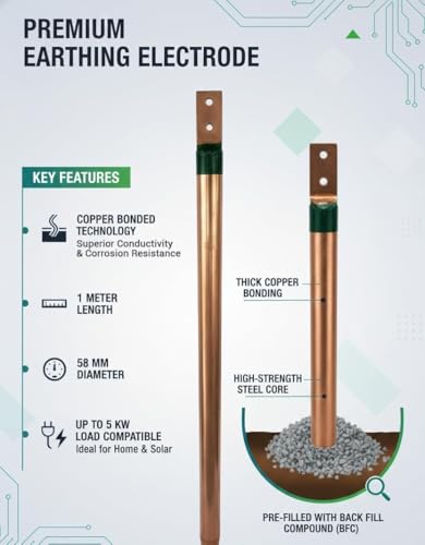 Image of Copper Bonded Earthing Electrode 1M 58 mm Diameter 1 M Long Copper Bonded Rod is Filled with Back Fill Compounds (BFC) Compatible for Up to 5 KW of Load Capacity | CB Earthing Rod