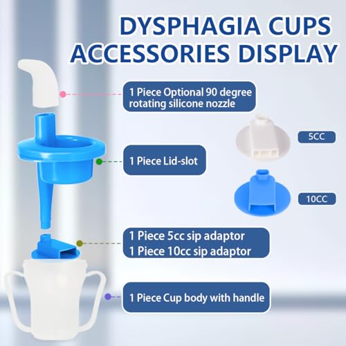 Image of Dysphagia Regulating Drinking Cup, Prevent Choking for Dysphagia /Dementia /Elderly,Dispenses 5~10cc or 10~15cc of Liquid Each time,Spill-Proof (Blue-Pack of 1 Count)