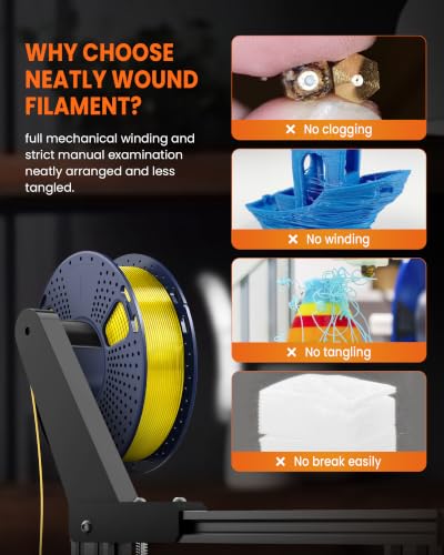 Image of TECBEARS PETG Filament 1.75, 2kg Bundle, Multi T2506