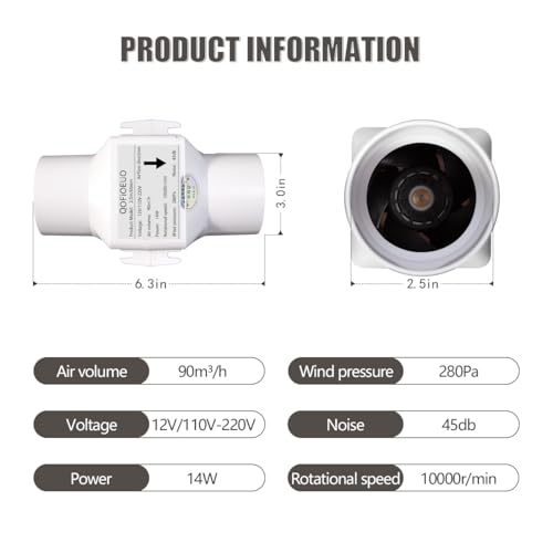 Ventilador de conducto en línea de 2,5 pulgadas, 14 W, 60 mm, para ventilación eficiente con motor de cobre puro y operación silenciosa, ideal para cabinas de impresión 3D, tiendas de cultivo, armarios y espacios pequeños miniatura 2