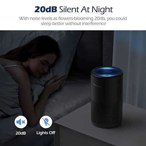 Air Purifiers. We Have Two Models Available: The Ac201B And The Ac300. It's Important To Note That The Filters For These Two Models Are Different #TOP3