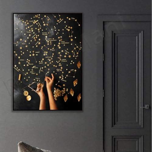 Affiche constellation dorée impression graphique haut de gamme zodiaque