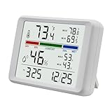 Digitales Thermometer-Hygrometer, Innenwandthermometer mit Hintergrundbeleuchtung, Digitaler Wecker, Datumsanzeige, Luftkomfortanzeige, Max-/Min-Speicher, Tischthermometer für zu Hause, Weiß