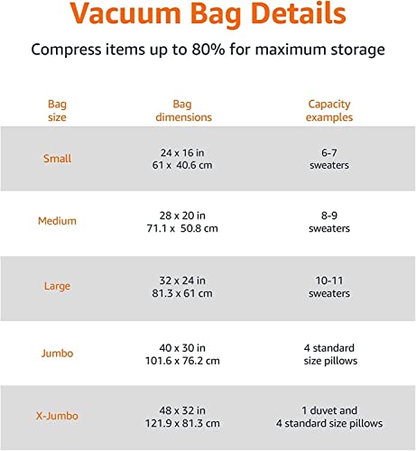 Amazon-Basics-Vacuum-Compression-Storage-Bags-with-Hand-Pump-Multiple-Pack-of-12-3-Jumbo-3-Large-3-Medium-3-Small
