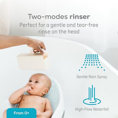 Image of Angelcare Soft-Touch Baby Bath Support & Rinser Bundle, Aqua